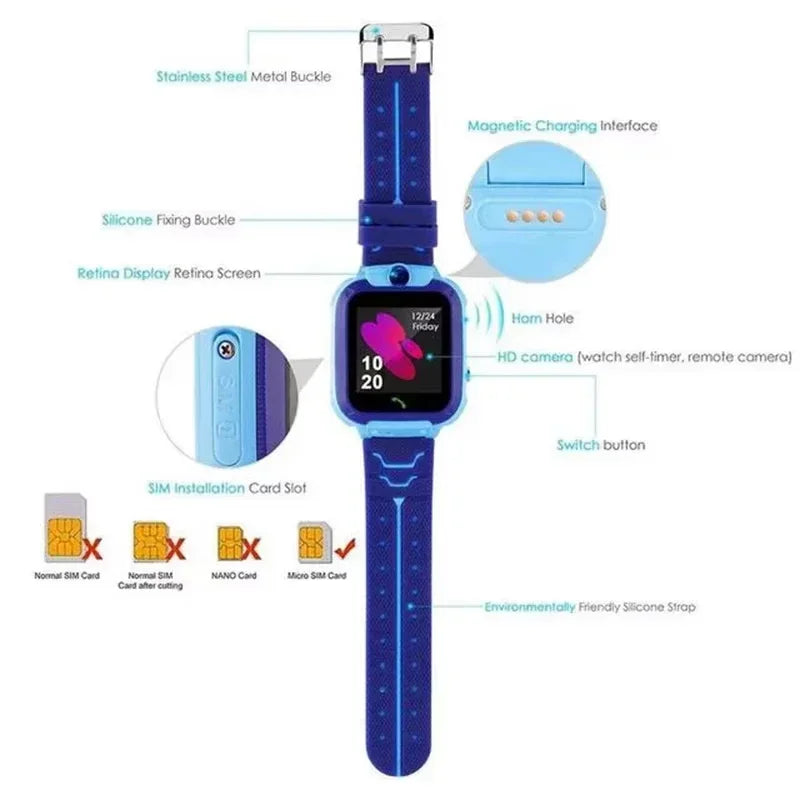 Kinder 4G Smartwatch mit SOS & GPS – Kamera, Wasserdicht – Geschenk für Jungen & Mädchen Shoppingdorf