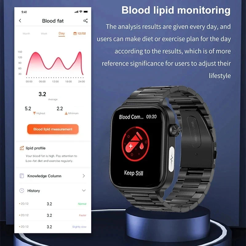 Smartwatch mit EKG, Blutdruck, Bluetooth-Telefonie & IP68 – 1,96 Zoll AMOLED – Für Android & iOS Shoppingdorf