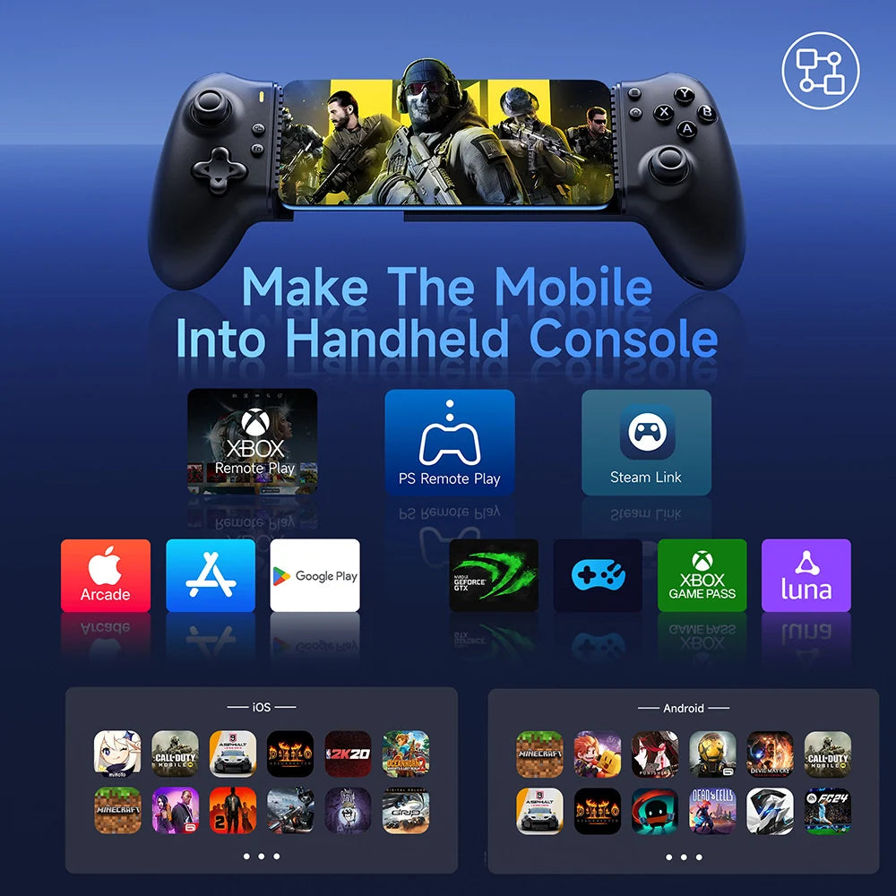 EasySMX M15 Bluetooth Gamepad – Clip-On Controller für Android & iOS, Xbox Game Pass & Cloud Gaming Shoppingdorf