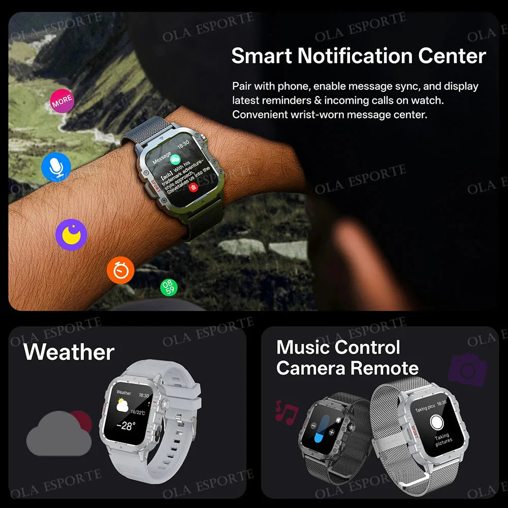 Smartwatch mit Bluetooth-Telefonie, GPS & Herzfrequenz – 1,44 Zoll – 3ATM – Android & iOS Shoppingdorf