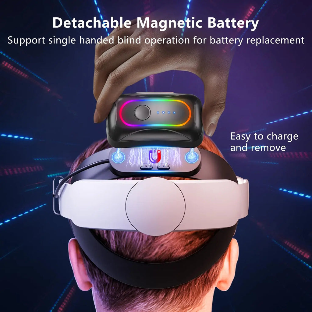 With 10000mAh Battery Comfort Head Strap for Meta Quest 3/Quest 3s Replacement of Elite Strap Enhanced Playtime and Support Shoppingdorf