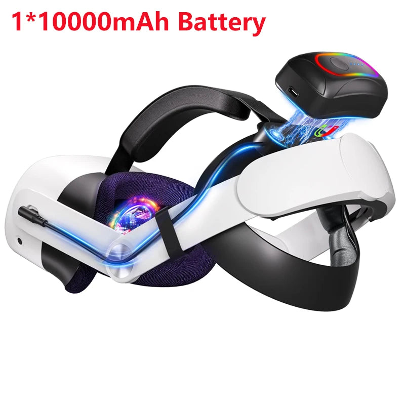 With 10000mAh Battery Comfort Head Strap for Meta Quest 3/Quest 3s Replacement of Elite Strap Enhanced Playtime and Support Shoppingdorf