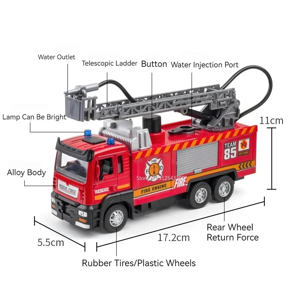 Feuerwehrauto Modell 1:32 – Mit Licht, Sound, Wasserspritzer & Rückzugmotor Spieldorf