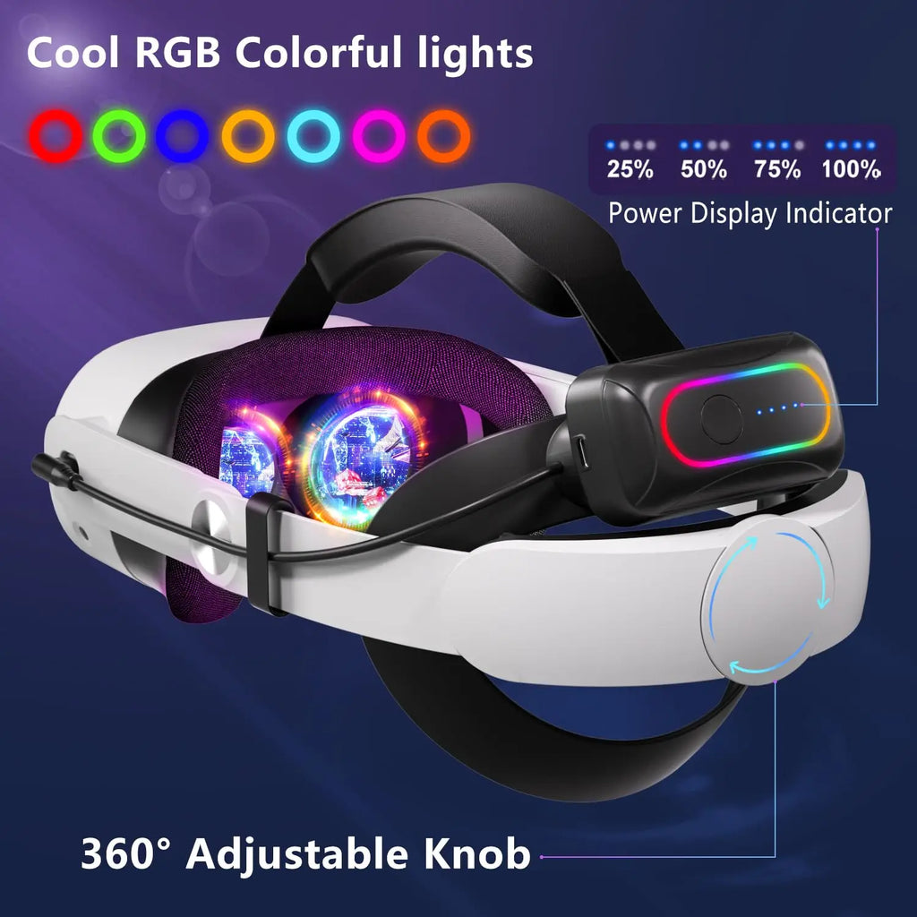 With 10000mAh Battery Comfort Head Strap for Meta Quest 3/Quest 3s Replacement of Elite Strap Enhanced Playtime and Support Shoppingdorf