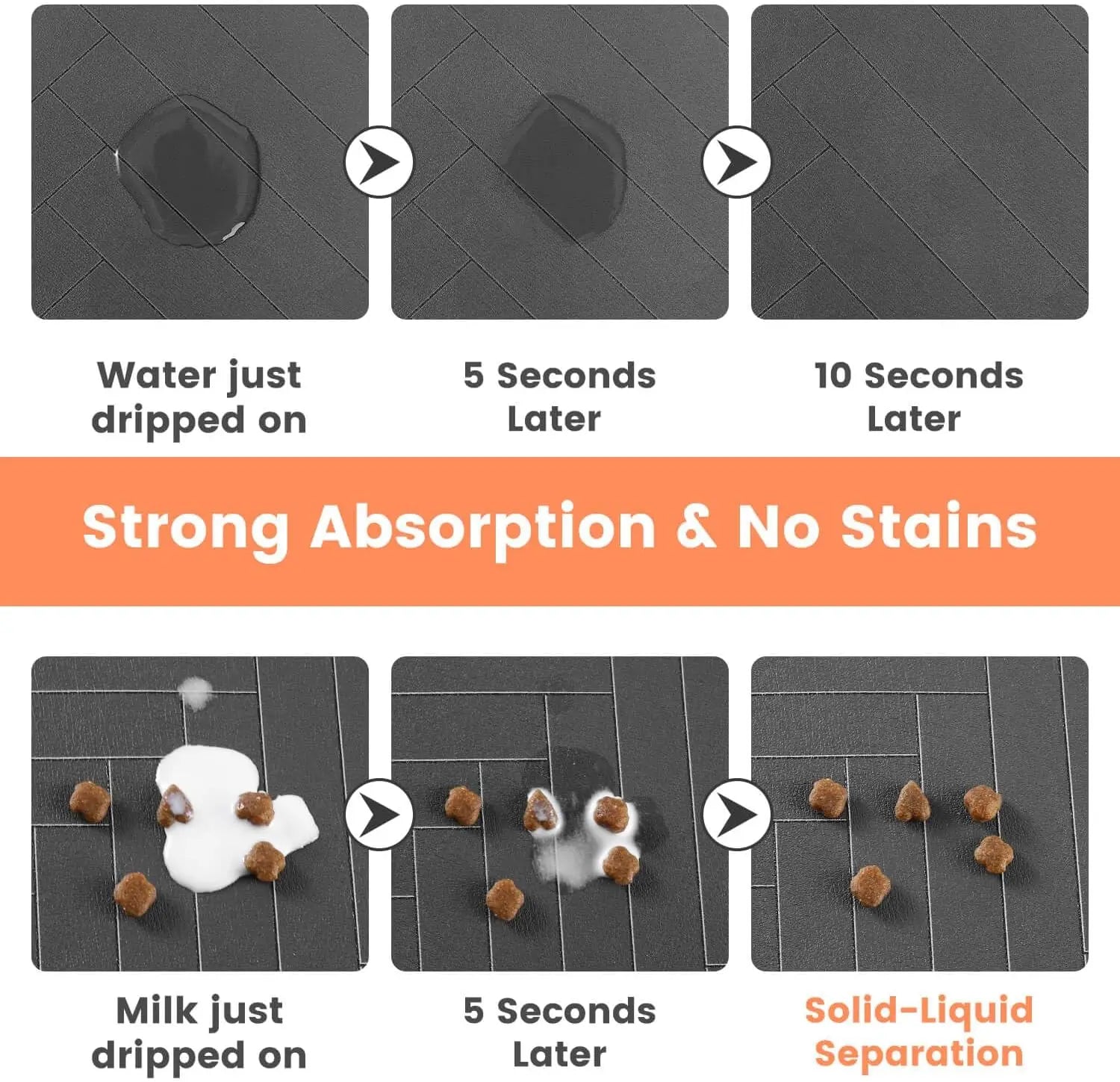 Pet Feeding Mat-Absorbent Pet Placemat for Food and Water Bowl, with Waterproof Rubber Backing, Quick Dry Water Mat for Dog Cat Shoppingdorf