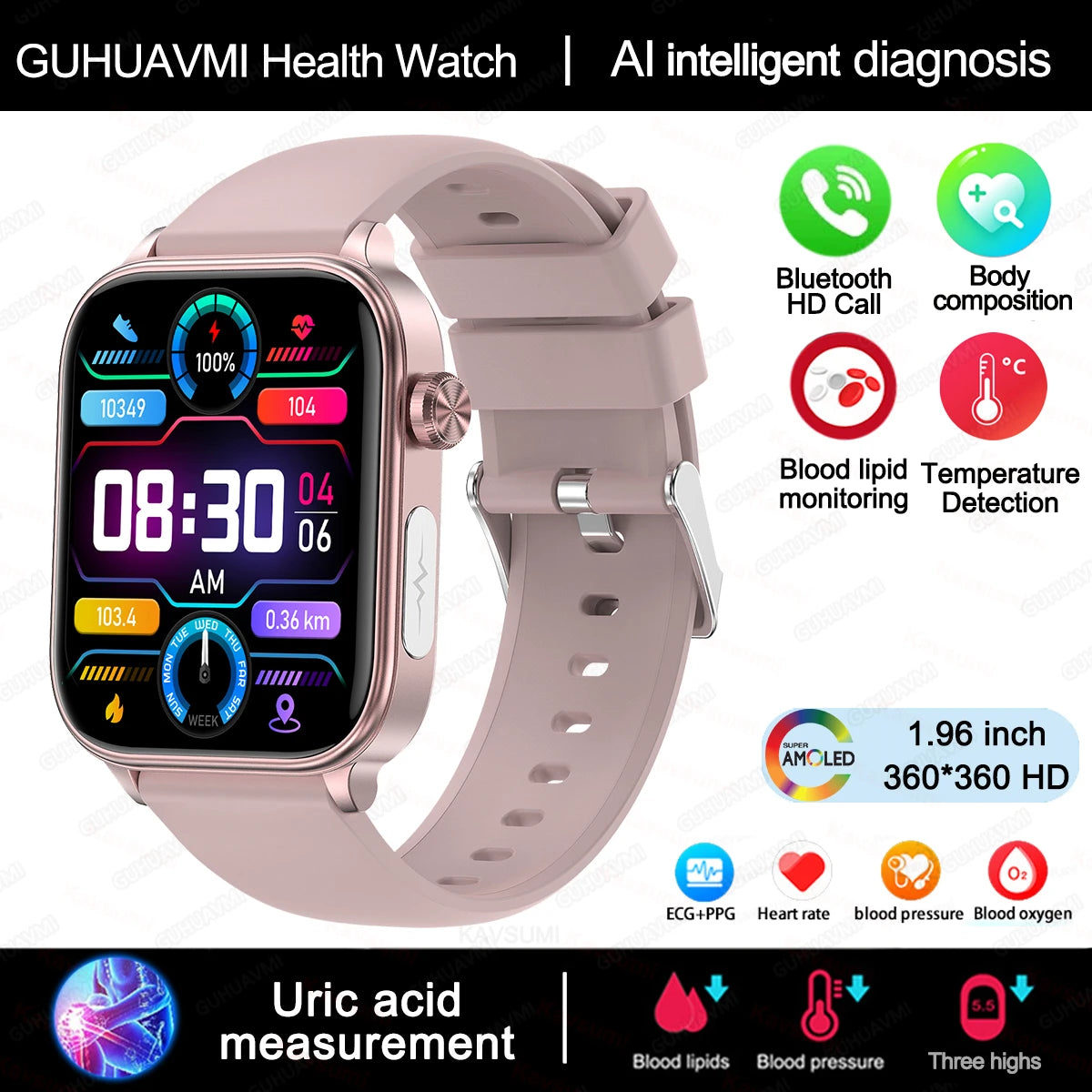 Smartwatch mit EKG, Blutdruck, Bluetooth-Telefonie & IP68 – 1,96 Zoll AMOLED – Für Android & iOS Shoppingdorf