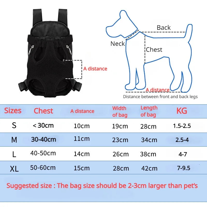 Haustier-Tragerucksack | Atmungsaktiv & Komfortabel | Für kleine Hunde & Katzen Spieldorf