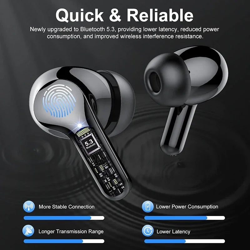 Kabellose In-Ear Kopfhörer BT5.3 – ENC Geräuschunterdrückung, 60H Akku, IP7 wasserdicht Shoppingdorf