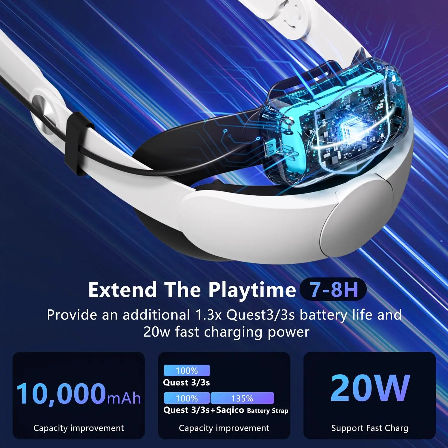 With 10000mAh Battery Comfort Head Strap for Meta Quest 3/Quest 3s Replacement of Elite Strap Enhanced Playtime and Support Shoppingdorf
