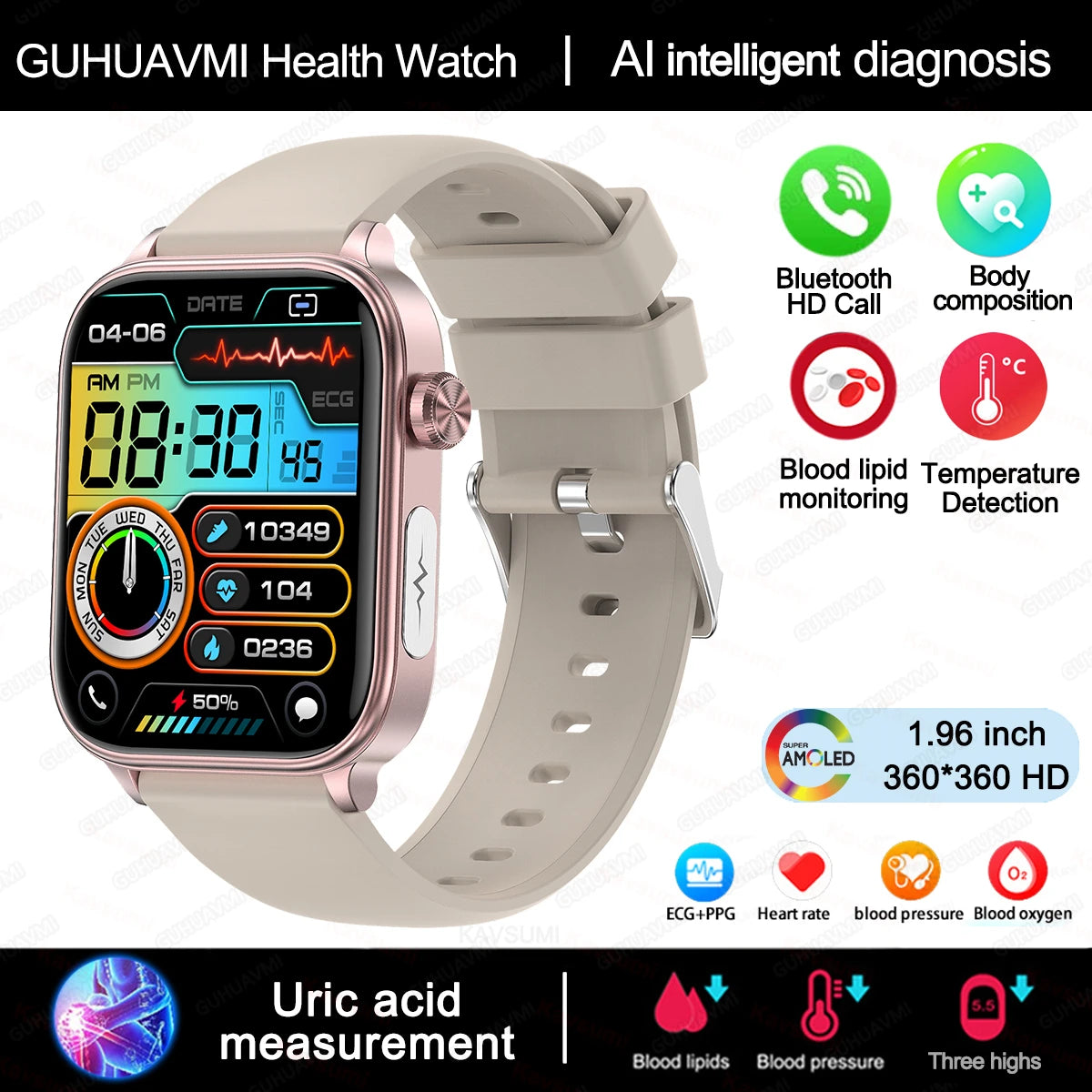 Smartwatch mit EKG, Blutdruck, Bluetooth-Telefonie & IP68 – 1,96 Zoll AMOLED – Für Android & iOS Shoppingdorf