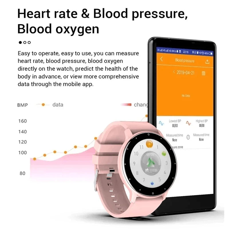 Smartwatch Damen mit Bluetooth-Telefonie, Herzfrequenz & IP67 – 1,28 Zoll HD – Android & iOS Shoppingdorf